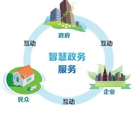 深入淺出數據挖掘 企業實踐成功之道（理論篇）